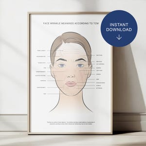 May include: A framed print titled "FACE WRINKLE MEANINGS ACCORDING TO TCM" features a detailed illustration of a face with labeled wrinkle locations. The print includes a blue circle with the words "INSTANT DOWNLOAD" and an arrow. The illustration is in neutral tones.