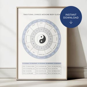 May include: A printable chart with a blue background and a circle in the center with a yin yang symbol. The circle is divided into 12 sections, each representing a different organ and time of day. The chart is titled "Traditional Chinese Medicine Body Clock".