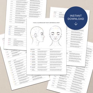 Face Reflexology Reference Guide • TCM Acupressure Point Cheat Sheet • Traditional Chinese Medicine Meridians on Face Print A4