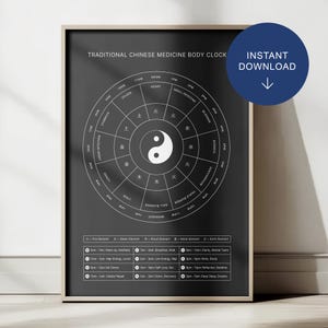 May include: A black and white printable poster featuring a traditional Chinese medicine body clock. The clock is a circle divided into 12 sections, each representing a different organ and time of day. The centre of the circle displays a yin yang symbol. The poster also includes a key explaining the five elements of Chinese medicine.