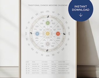 Poster del calendario delle stagioni della medicina tradizionale cinese: Arte della medicina tradizionale cinese (download digitale A4/A3)