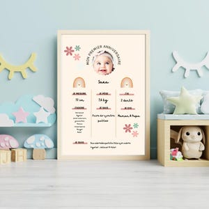 personalized 1st birthday baby poster - birth memories poster girl - digital gift to print