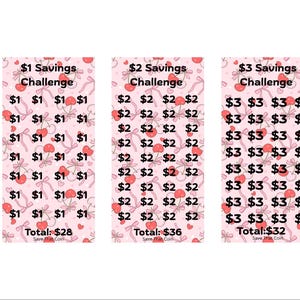 Puede incluir: Tres gráficos rosas de desafío de ahorro con diseños de cerezas y lazos. Cada gráfico tiene una cantidad diferente: 1 $, 2 $ y 3 $. Los gráficos están llenos de cantidades en dólares y el monto total del ahorro se muestra en la parte inferior.
