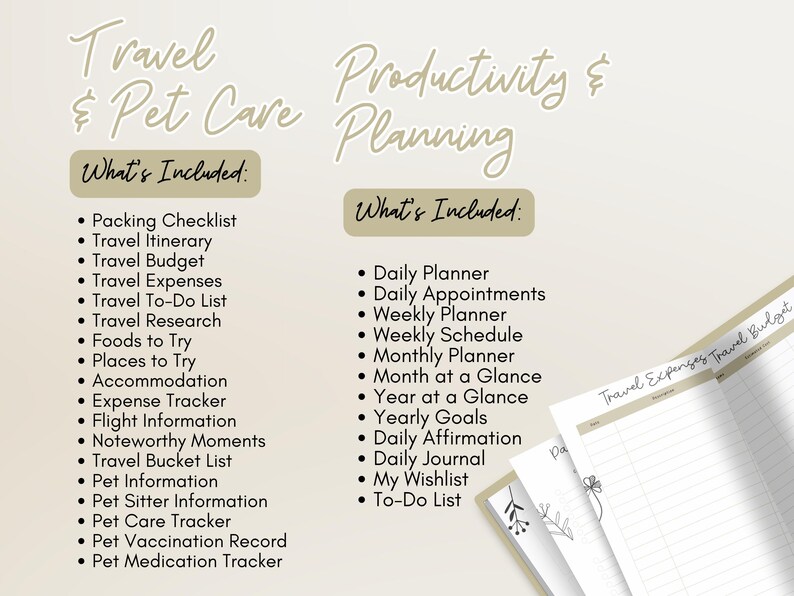 May include: A planner with sections for travel and pet care, and productivity and planning. The image shows lists of included items such as packing checklists, travel itineraries, and daily planners. The text is in a handwritten style.