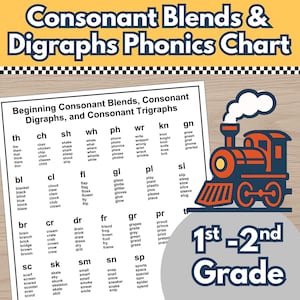 Consonant Blends Digraphs Phonics Chart (PDF) – Reading Intervention Tool for 1st-2nd Grade