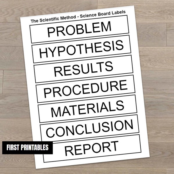 STEM Science Project Board Labels Science Fair Scientific Method Project Sections for Any Grade or Homeschool Science Project Display