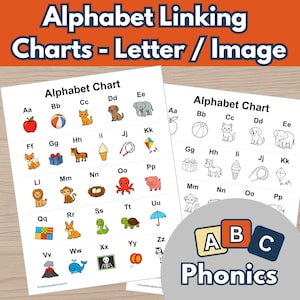 アルファベットの文字表 A-Z アルファベット連結表 大文字と小文字のポスター ABC 文字認識 幼稚園 TK 幼稚園