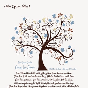 New Baby Gift for Boy- Grandson-Son-Nephew-Gift for Him-Personalized Print-New Baby Prayer-Birth Information-Lord Bless This Child Poem