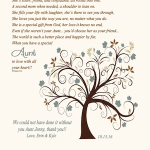 Aunt Gift Aunt Poem Christmas Gift For Aunt Aunt Birthday Aunt Etsy