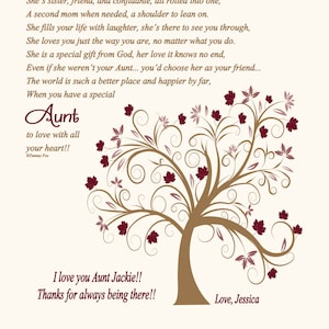 Gifts for Aunts-Aunt Birthday Gift-Thank You Gift for Aunt-Aunt Poem-Aunt Wedding Print-Personalized Print-Throughout Your Life Poem