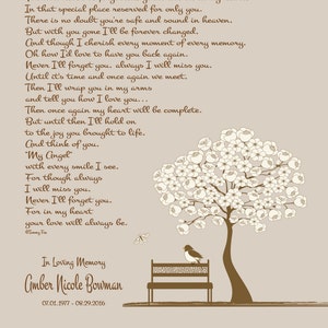Poems About Losing A Brother Loss Of Daughter-Loss Of Son-Memorial Poem-Sympathy Gift-Wife | Etsy