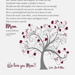 To Mom From Son To Mom From Daughter To Mom From Etsy