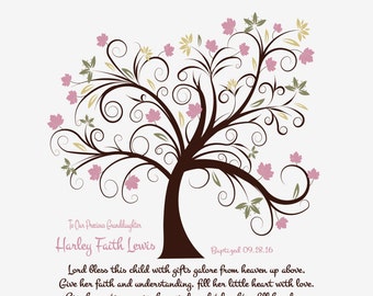 Baptism Gift Girl-Christening Poem-Dedication Print-Personalized Prayer-Baptism Gifts for Girls-Baptism for Her-Lord Bless This Child Poem