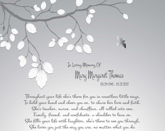 Personalized Mom Memorial Poem Print: Remembrance Gift, In Memory of Mother