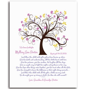 Christening Gift from Godmother Godfather Godparents, Baptism Keepsake Print with Child&#39;s Name, Dedication Poem, Baptism Gifts for Girls