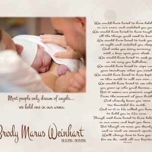 Loss of Baby Memorial Gift-Infant Memorial Poem-In Loving Memory-Sympathy Gift-Baby In Heaven-Custom Memorial Print-With All My Heart Poem