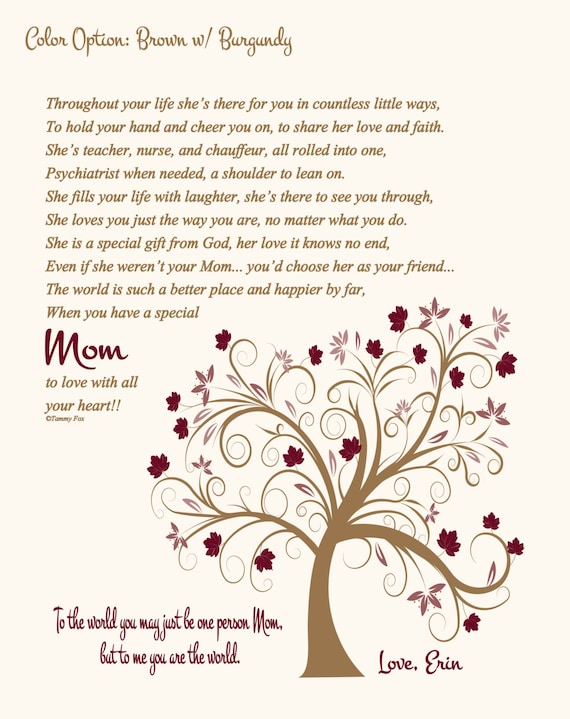 Unique Mom Gifts Birthday Gifts for Mother from Daughter Poem