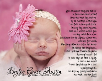 New Grandma Grandpa Grandparents Gift Personalized Poetry Print