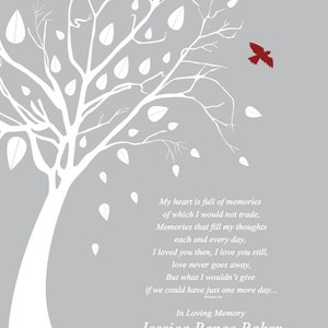 Memorial/Remembrance Gift-Sympathy Print-Loss of Child-Daughter-Son-Husband-Wife-Sibling-Parent-Grandparent-Aunt-Uncle-One More Day Poem