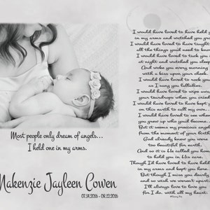 Loss of Infant Memorial Gift-In Loving Memory Print-Baby Memorial Poem-Loss of Child-Personalized Sympathy Print-With All My Heart Poem