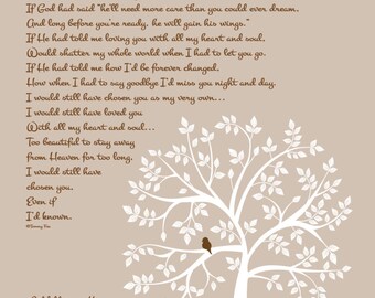 Loss of Son Memorial Print-Childhood Cancer Memorial Poem for Him-In Loving Memory-Loss of Baby Boy-Sympathy Gift-Even If I'd Known Poem