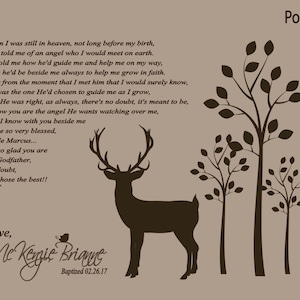 Godfather Gift-Personalized Godfather Print-Godfather Thank You Poem-Baptism Gift for Godfather-Gifts for Godfathers-Choice of Poem