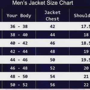 Puede incluir: Tabla de tallas de chaquetas para hombre, con tallas desde XSmall hasta XXXXLarge. La tabla incluye medidas de pecho, hombros y mangas en pulgadas, junto con las tallas corporales correspondientes.