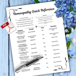 Può includere: Una guida stampata bianca intitolata "Homeopathy Quick Reference" con una penna sopra. La guida elenca i rimedi per vari sintomi, tra cui lividi, febbre e dolore ai denti. Un'icona PDF è nell'angolo.