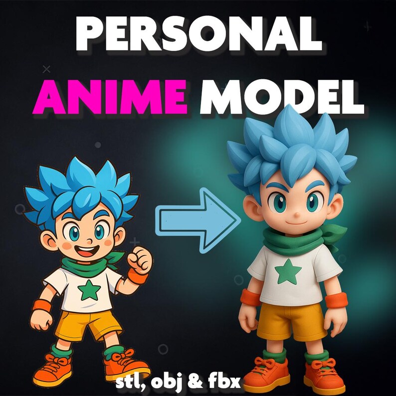 Custom Anime 3D Model From Photo, Personalized Character (STL, OBJ, FBX ...