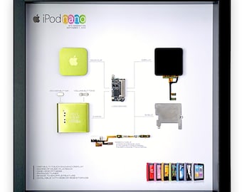 IPod Nano 4 Génération Démonté Et Encadré, Décoration Murale Vue éclatée