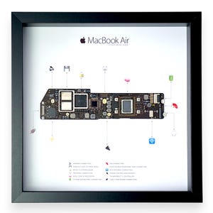 Art mural emoji infographie sur carte logique Macbook, cadeau pour technicien, cadeau pour joueur, cadeau pour employé, décoration murale high-tech