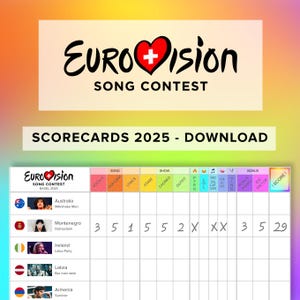 Cuadro de resultados de EUROVISIÓN 2025 / Banderas y categorías / Descarga digital