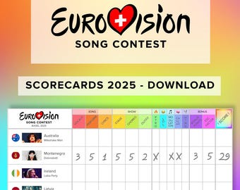 Cuadro de resultados de EUROVISIÓN 2025 / Banderas y categorías / Descarga digital