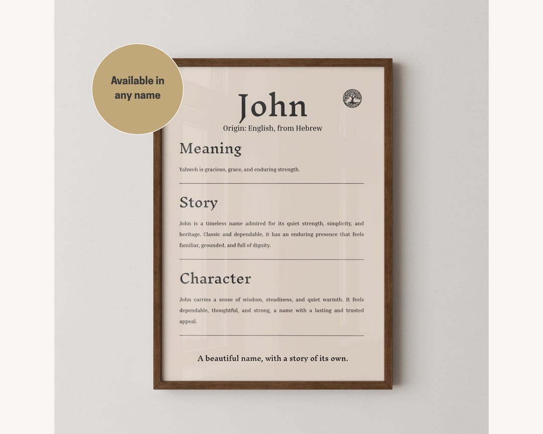 Personalised John Name Meaning Print, Origin Typography Wall Art ...