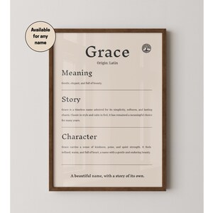 Peut inclure: Impression encadrée avec le nom "Grace" en grosses lettres. L'impression comprend l'origine, la signification, l'histoire et le caractère du nom. Le cadre est marron foncé, et le fond est beige clair.
