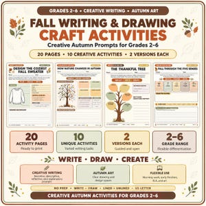 May include: A digital educational resource titled Fall Writing & Drawing Craft Activities for grades 2-6. It features 20 pages, 10 creative autumn prompts, and two versions each. The layout includes four sample worksheets, text boxes, and icons.