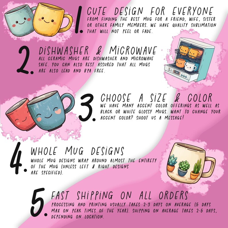 May include: A pink infographic with cartoon mugs. Text includes "Cute Design for Everyone," "Dishwasher & Microwave," "Choose a Size & Color," and "Whole Mug Designs." The image promotes ceramic mugs with various features.