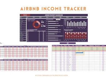 Planilha do Excel para controle de renda do Airbnb • Painel de aluguéis de 12 meses