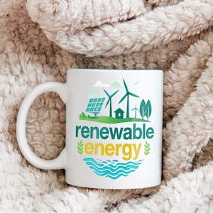 再生可能エネルギーセラミックマグ | 光沢のあるコーヒーカップ、11/15オンス、電子レンジ/食器洗い機対応