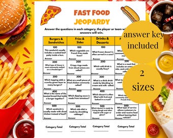 Könnte beinhalten: Ein weißes Spielblatt mit dem Titel Fast Food Jeopardy, das ein Fragenraster enthält, unterteilt in Burgers & Sandwiches, Fries & Sides, Drinks & Desserts und Food. Das Blatt zeigt oben Illustrationen eines Pizzastücks und eines Hotdogs.