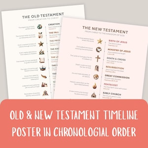 Old Testament Bible Timeline Chart-New Testament Bible Timeline Chart-Bible Made Easy-Printable Bible Study Guide-Chronological Bible Poster