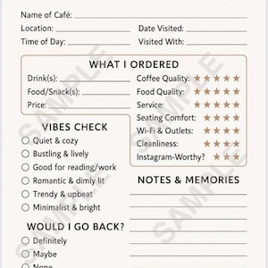 Página do Diário do Cafeteiro Hopper