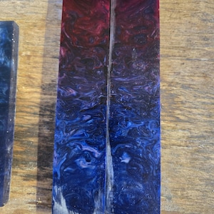 Handle Scales Set