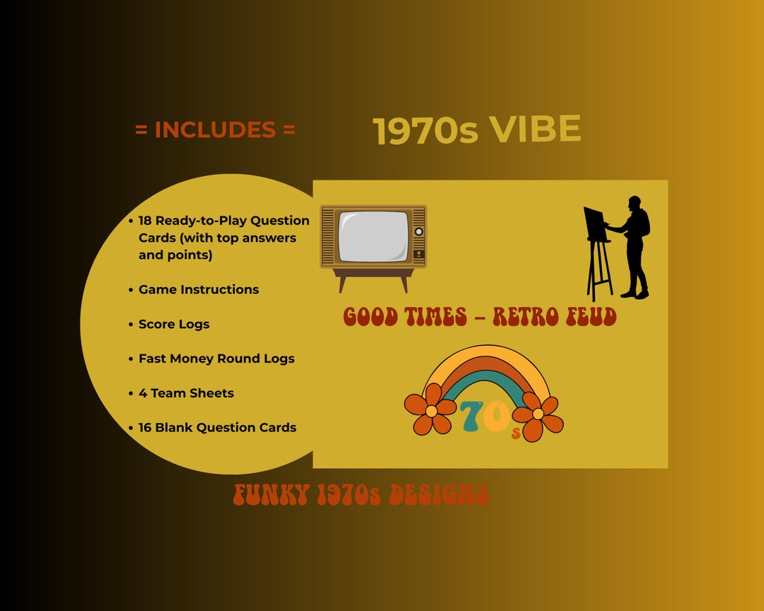 Retro Good Time Good Times Retro Feud 1970s Black TV Sitcom Edition Family Game Night ...