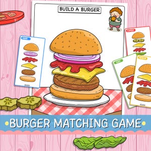 Op de afbeelding: Een kleurrijke illustratie van een hamburger met verschillende ingrediënten, waaronder een broodje, een patty, kaas en ui. De afbeelding bevat ook kaarten met burgeringrediëntencombinaties, gelabeld met "Moeilijk", "Gemakkelijk" en "Medium". De tekst "BUILD A BURGER" en "BURGER MATCHING GAME" is zichtbaar.