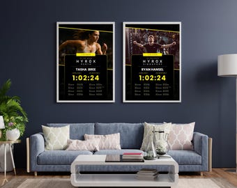 Póster personalizado de finalista de Hyrox: Resultados de carrera personalizados (descarga digital)