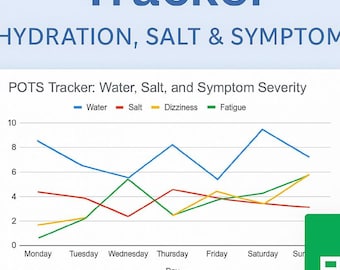 POTS Tracker for Symptom, Hydration & Salt Monitoring - Chronic Illness Management Tool