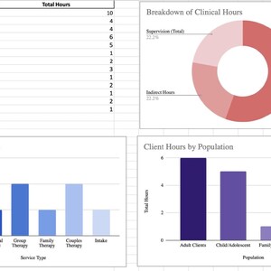 Effortless Tracking Tool for Therapy Interns - Stay Organized with Google Sheets Log