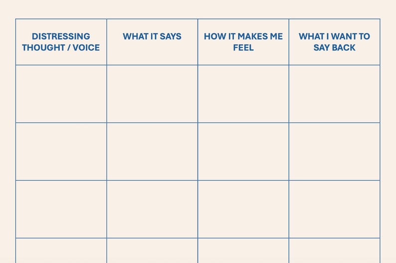 Psychosis Worksheet for Voice Hearing & Distressing Thoughts | CBT ...