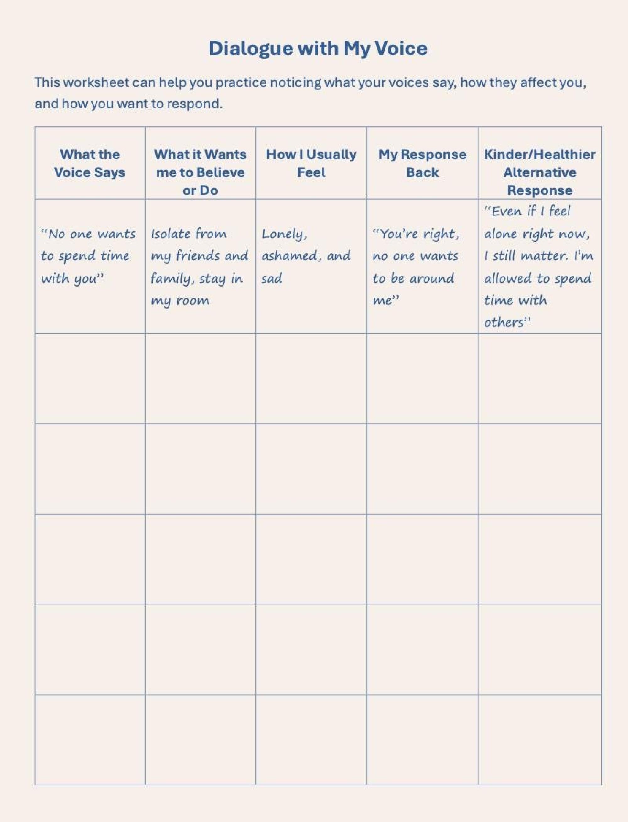 CBT for Psychosis Worksheet PDF: Printable Voice-hearing Therapy Tools ...